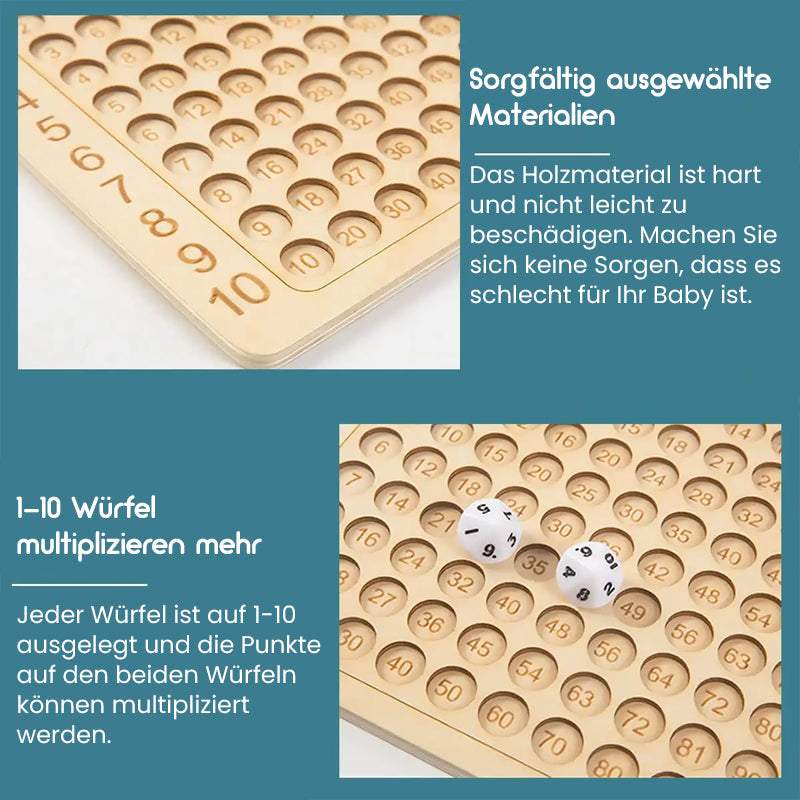 Skanto | Multiplikasjons undervisningsmateriell for barnehageutdanning