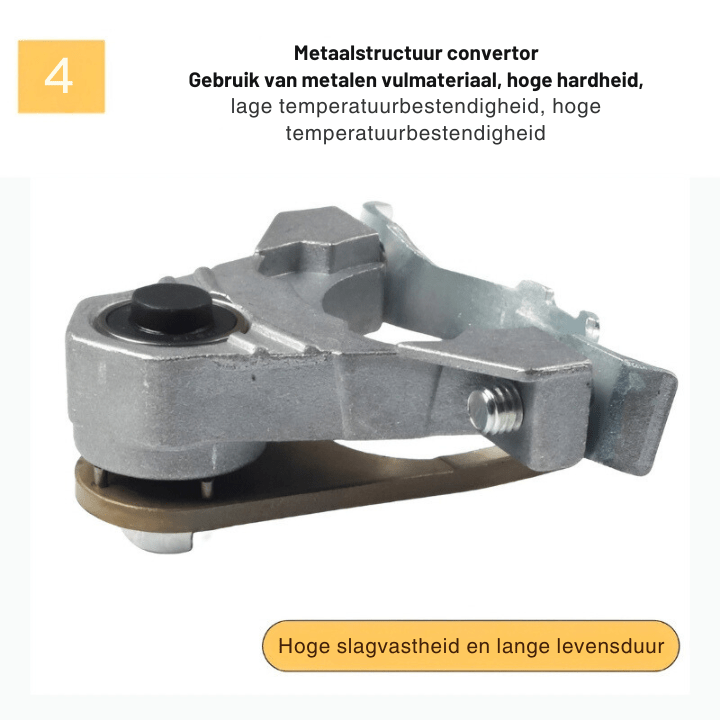 Skarpe | Våkne opp din grensefrie kreativitet | Skanto
