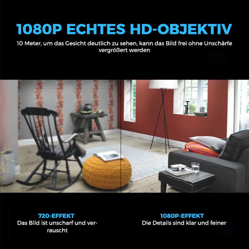 Skanto | SpyLink | Total sikkerhet, trygghet