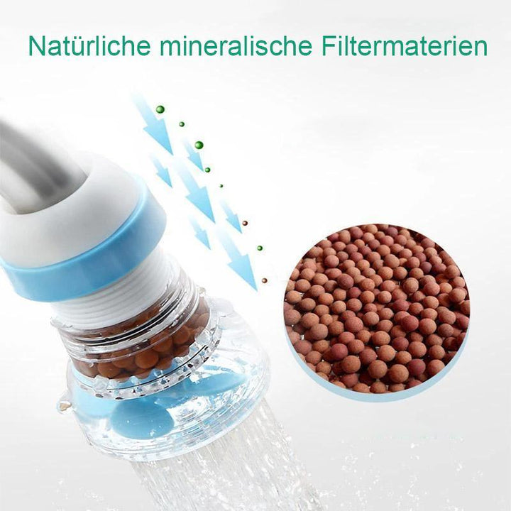 Skanto | Kranforsterkningsfilter