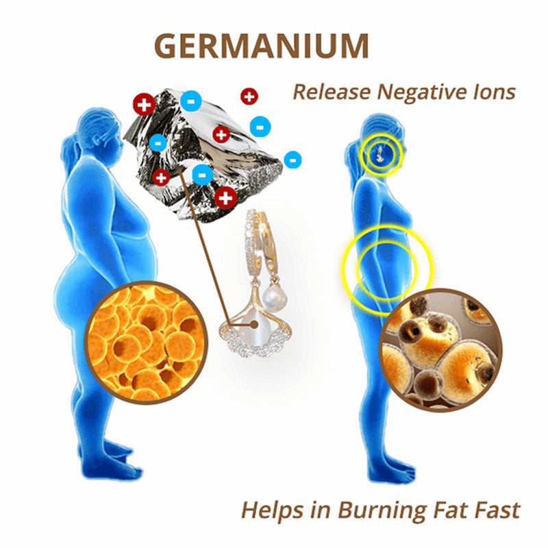 Skanto | Magnetisk Terapi Detox Germanium Øredobber