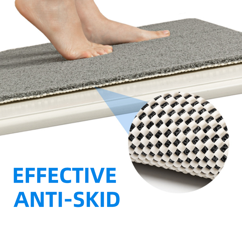 Non-Slip Bade Matte | Skanto