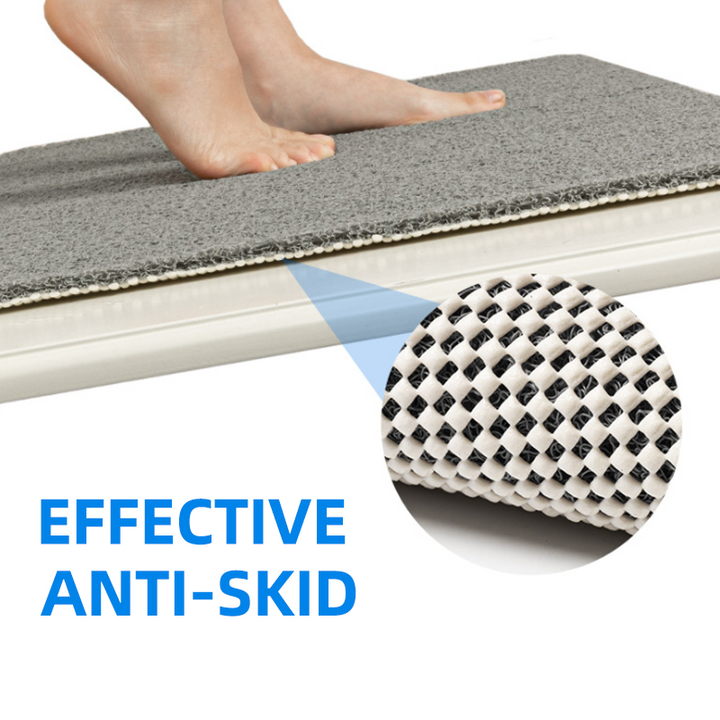 Non-Slip Bade Matte | Skanto