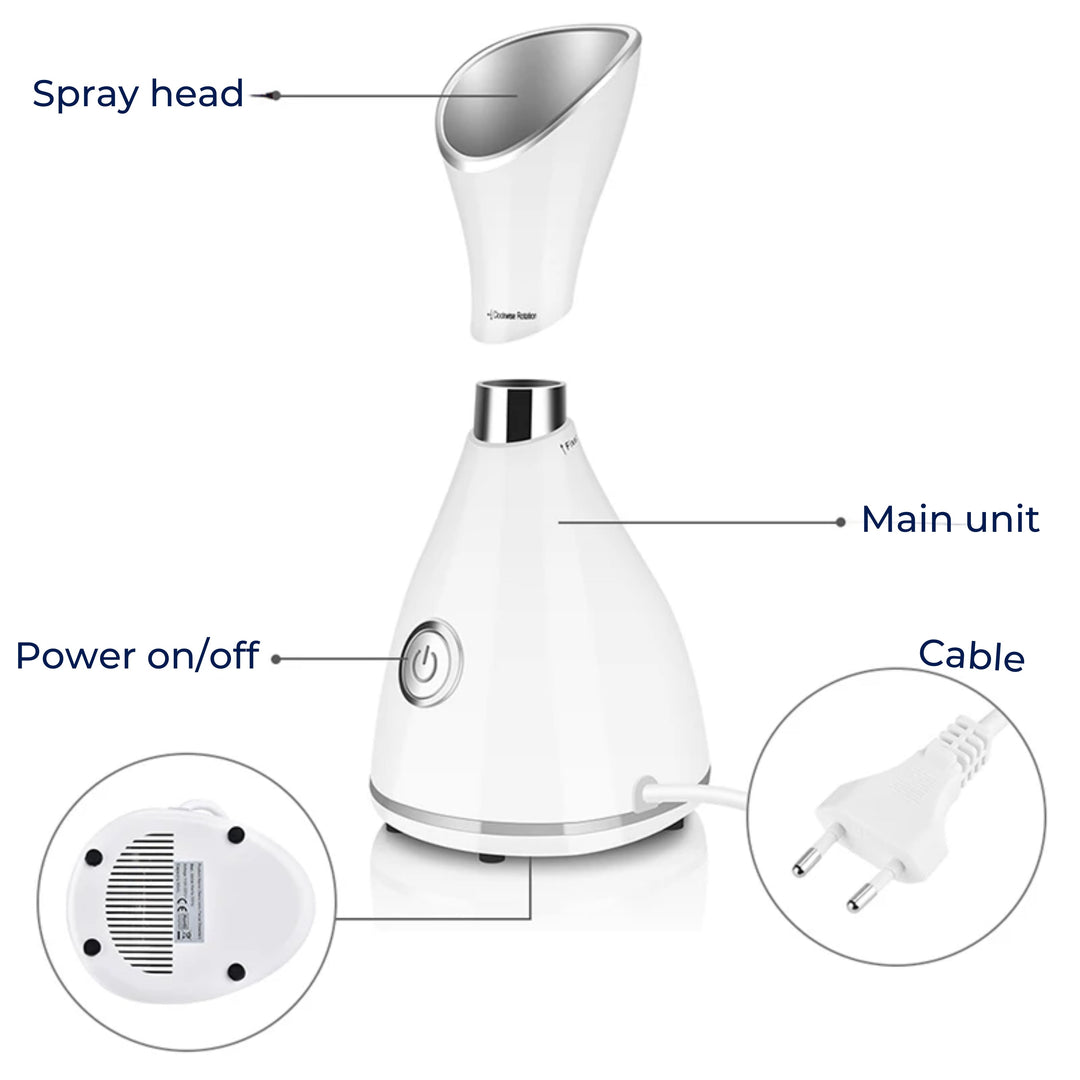 GlowMist | Ansiktsdamper – Dyp Pore Rensing – Fin Spray Teknologi – Hjemmespa Bolle
