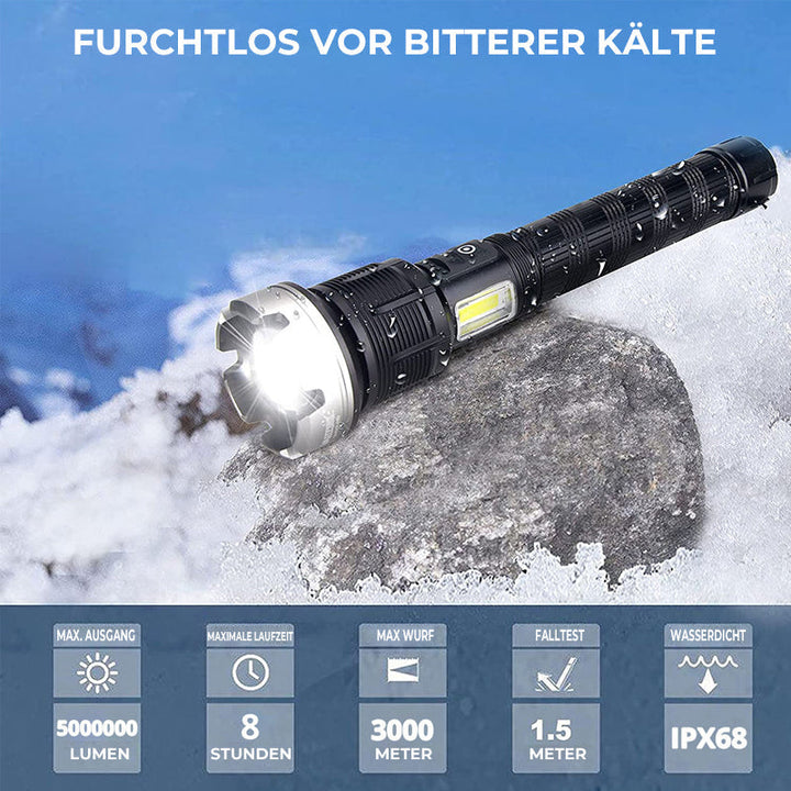 LED-Zoom-Flashlight | Skanto