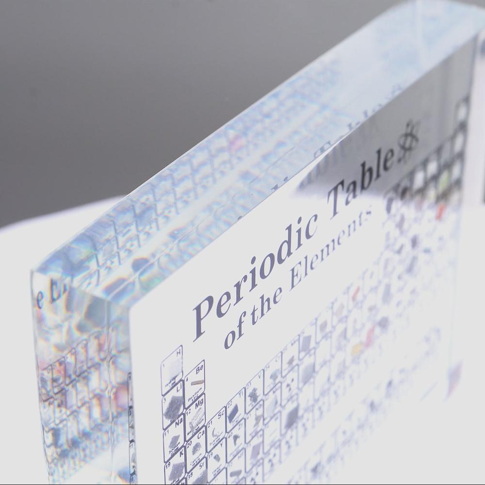 Skanto | PERIODISK TABELL VISNING MED ELEMENTER