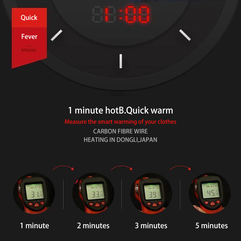 Skanto | Oppvarmet Jakke, Vinter Varme, USB Ladet
