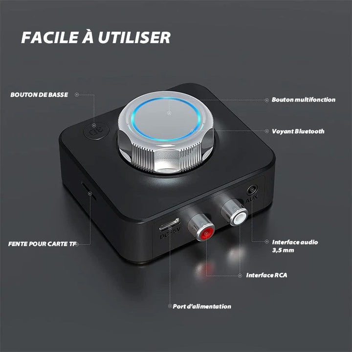 Audio Receiver Rca Bluetooth 5.0 | Skanto