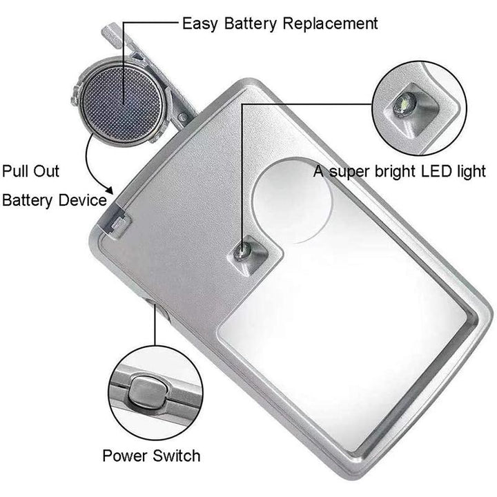 Skanto | LED Korttype Forstørrelsesglass for Lesing