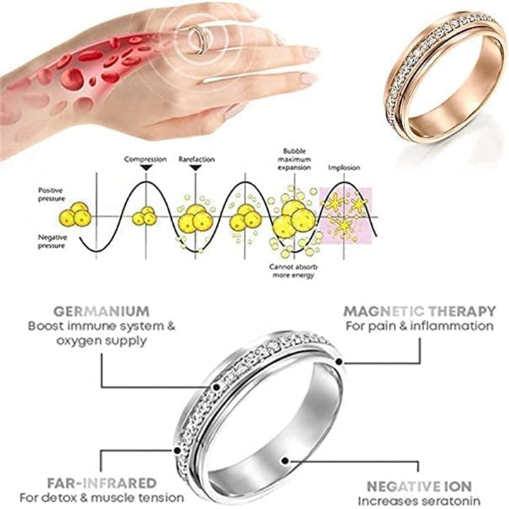 Skanto | Termogen moissanite roterende ring
