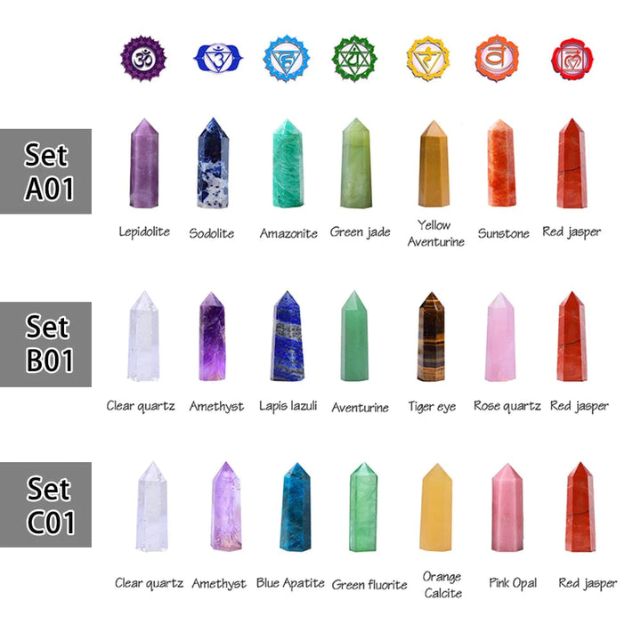 7 Chakra Steiner Sett Gave | Skanto