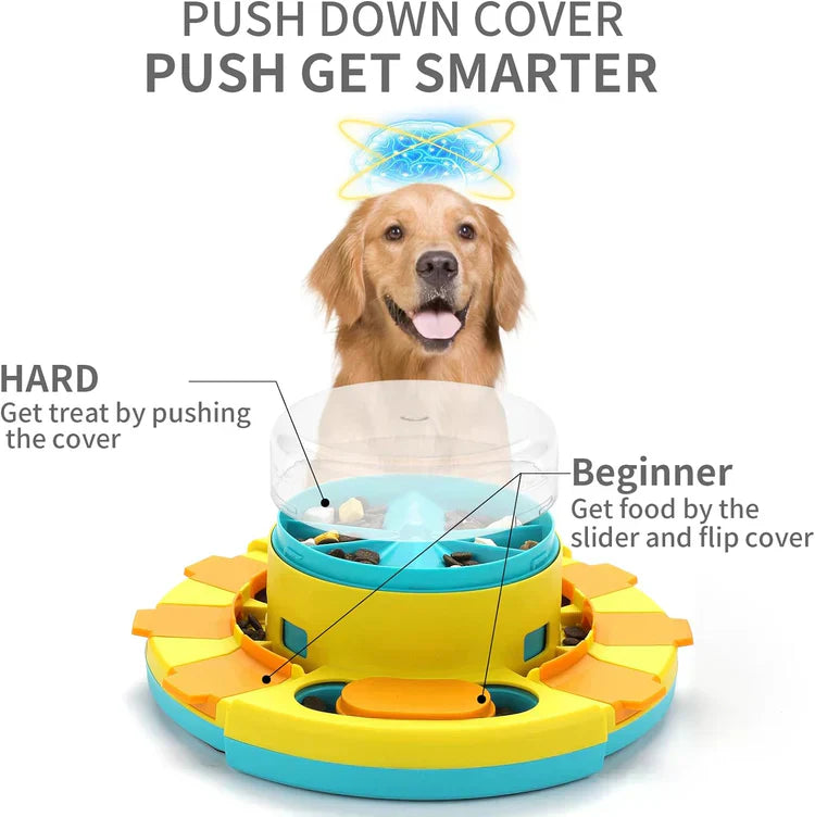 PuzzleFeast Pet Feeder - Interaktiv mating spill for kjæledyr Skanto