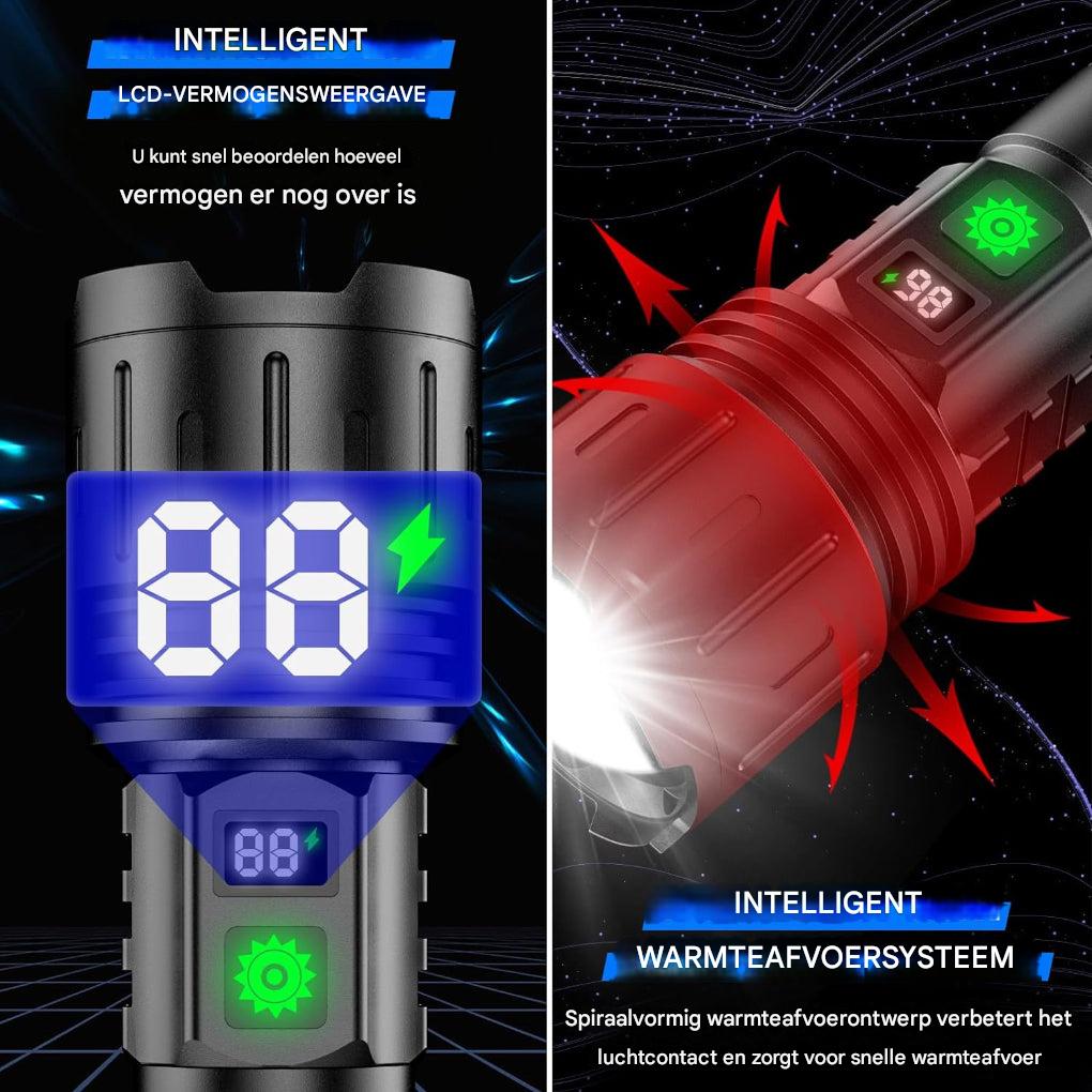 Skanto | UltraStrong Natt Syns Lommelykt Pro – Oppladbar Aluminium Lampe