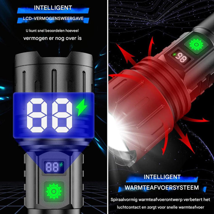 UltraStrong Natt Synslys Pro – Oppladbar aluminiums lampe | Skanto