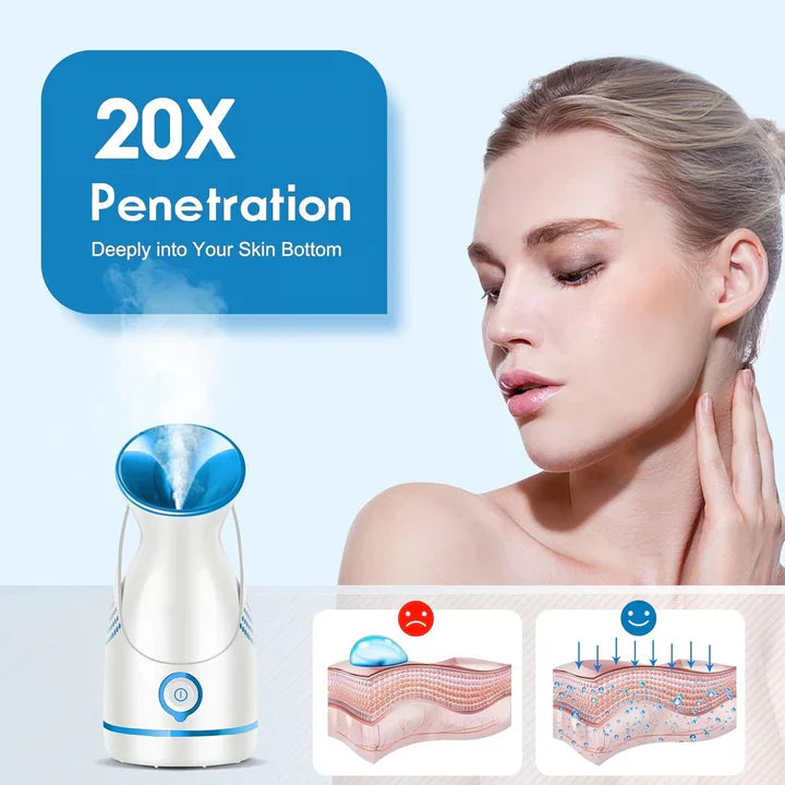 Skanto | Nano-Ionic Ansiktsdampmaskin | For Dypvirkende Hudpleie