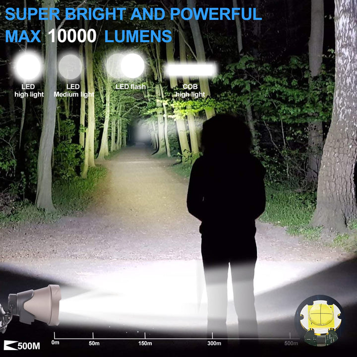 Skanto | Aikertec Oppladbar LED Hodelykt 100,000 Lumen – Super Lys og Vanntett