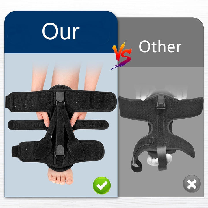 Skanto | Natt splint for plantar fasciitis