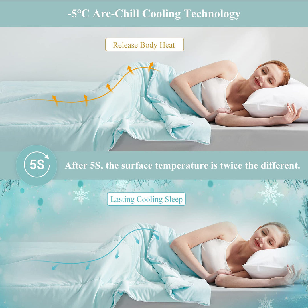 Ultra Soft Cloudy 3D Cooling Comforter Extreme Q Max 0.5-Lake Blue | Skanto