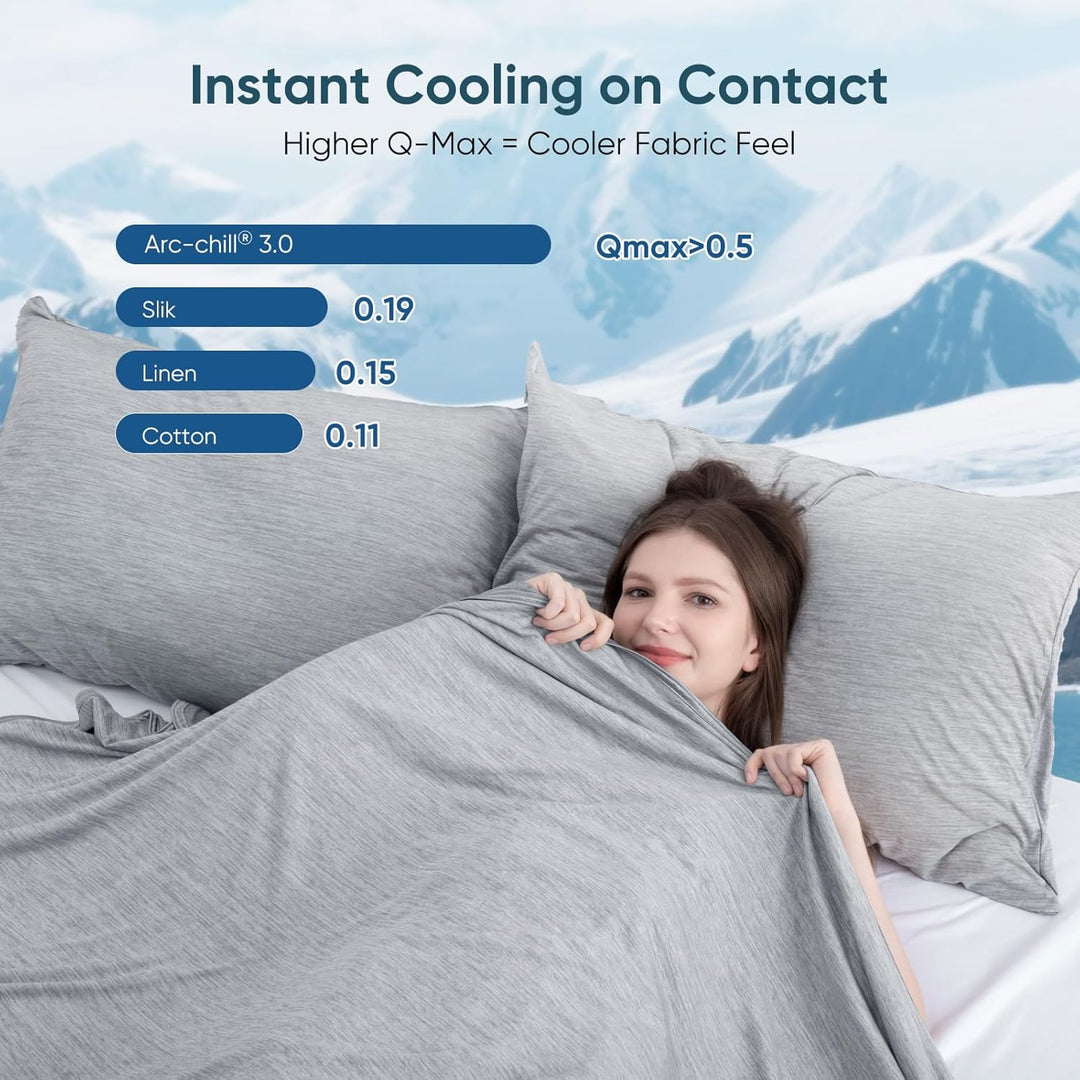 Gary Cooling Blanket –  3.0, Q-Max>0.5, Multi-Størrelse Alternativer | Skanto