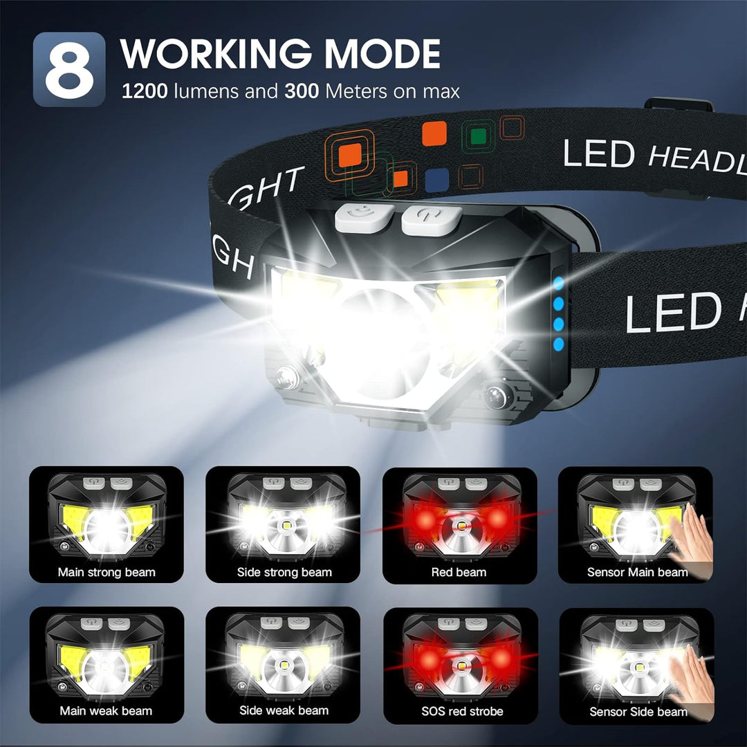 Skanto | 2-Pack Ultra-Klar Oppladbar LED Hodelykt Vanntett med Bevegelsessensor