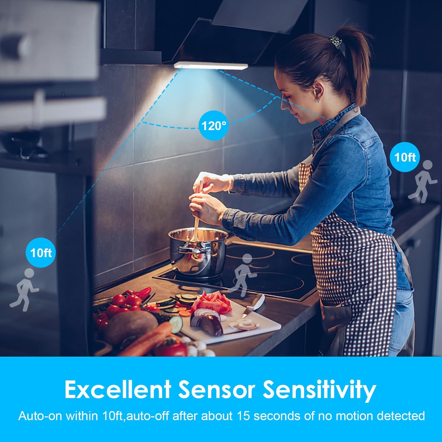 Norvo | Qtshine 80Led Bevegelsessensor Under Skap Lys, Usb C Oppladbar, 12.6" Batteridrevet, Hvit