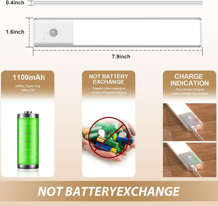 Skanto | Smart Bevegelsessensitiv LED Underskaplys