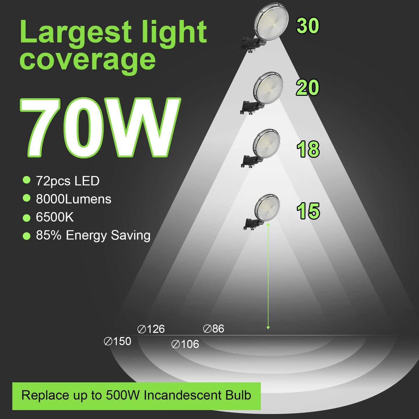 Norvo | Karjoefar 70W Led Barn Lys, 8000Lm Dusk Til Dawn, Vanntett Justerbar Utendørs Flomlys