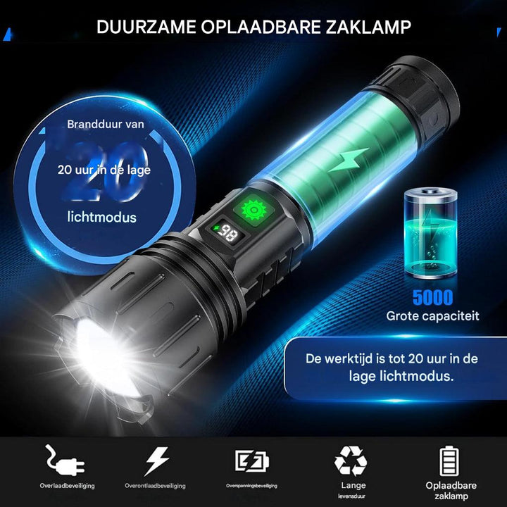 UltraStrong Natt Synslys Pro – Oppladbar aluminiums lampe | Skanto