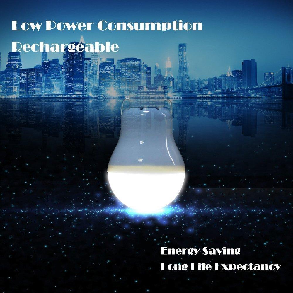 Norvo | LED-pære med solenergi - Nytt nyttig energibesparelse for hjemmet og utendørs