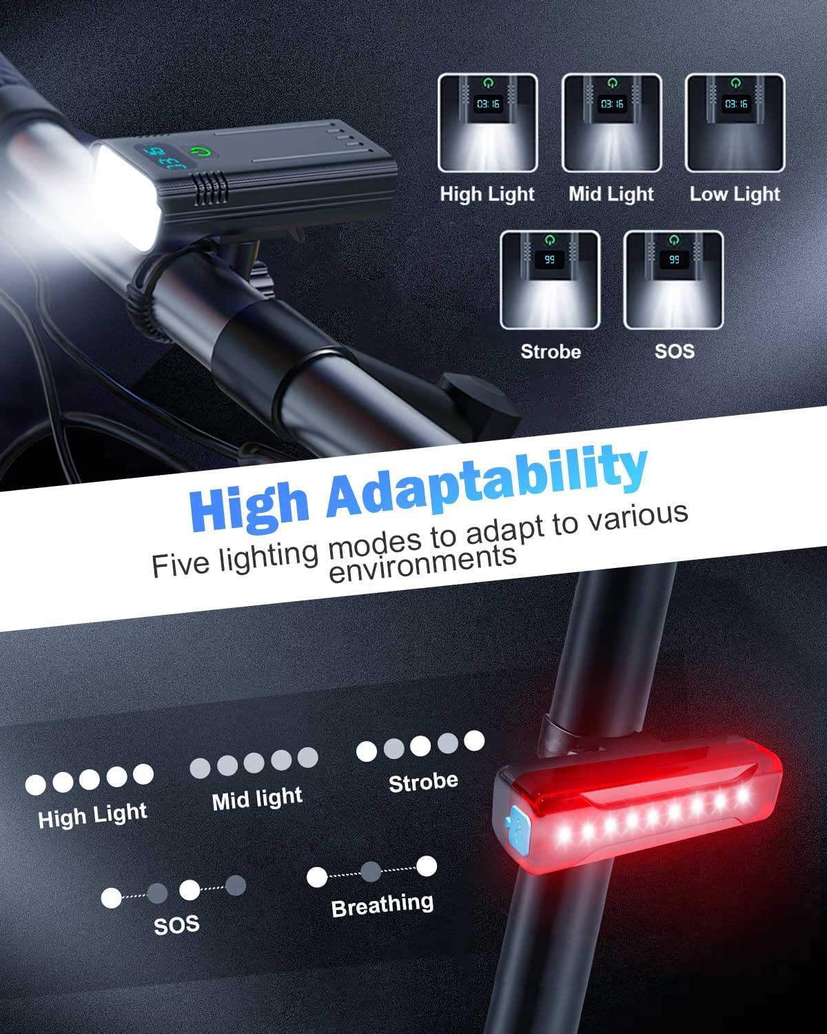 Norvo | Victoper 8000 Lumens Sykkel Lys Sett, 8 Led Usb Oppladbare Foran & Bak Lys, Matt Svart