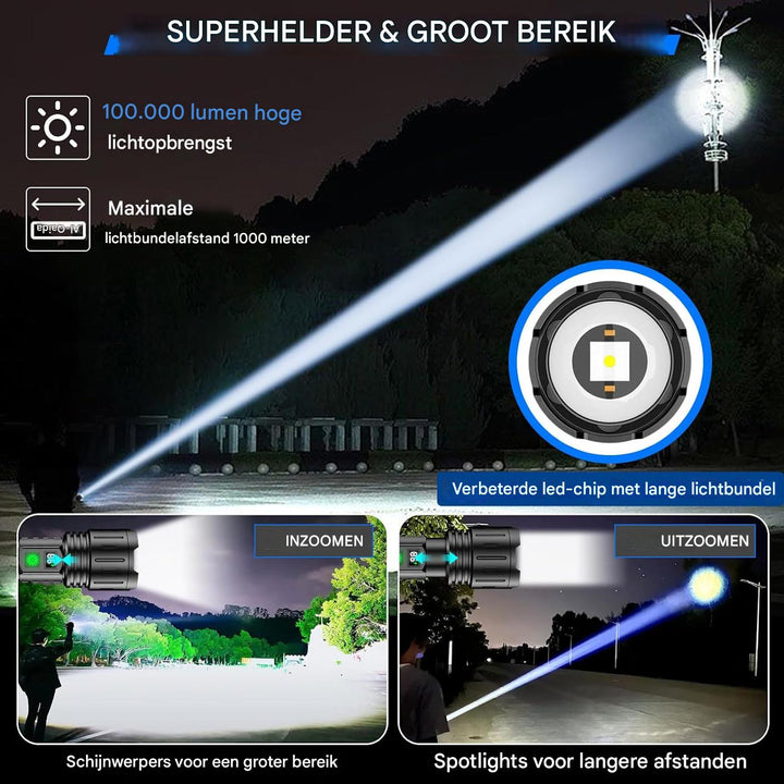 Skanto | UltraStrong Natt Syns Lommelykt Pro – Oppladbar Aluminium Lampe