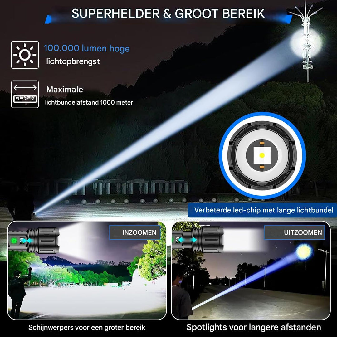 UltraStrong Natt Synslys Pro – Oppladbar aluminiums lampe | Skanto