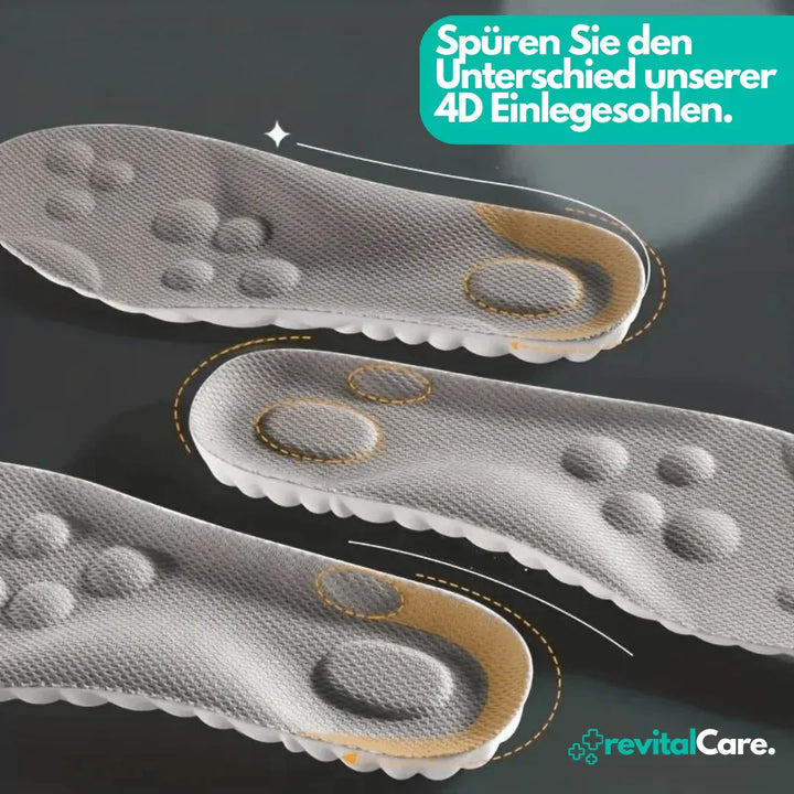 Skanto | Ergonomiske 4D Komfort Såler
