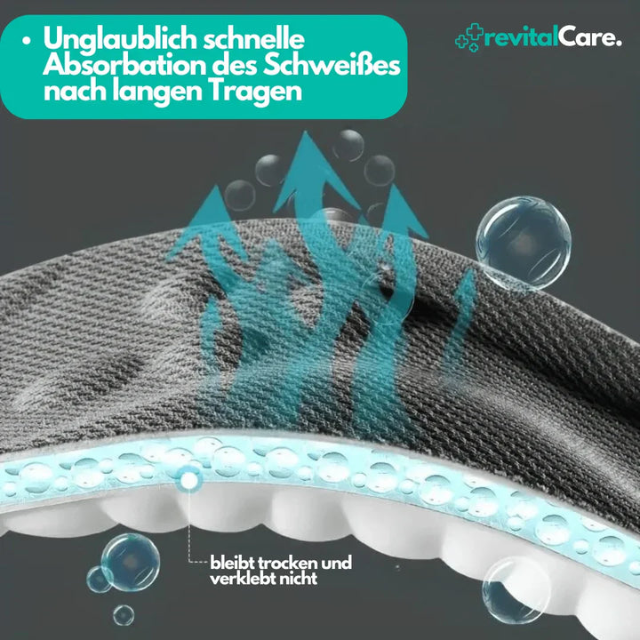 Skanto | Ergonomiske 4D Komfort Såler