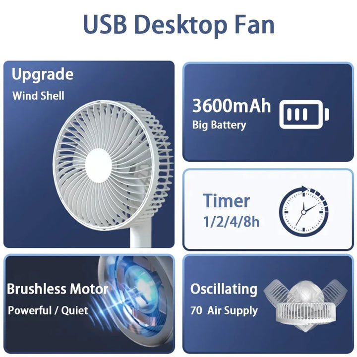 Bærbar oppladbar skrivebordsvifte 8 tommer mini USB-vifte for hjemmet og kontoret | Skanto
