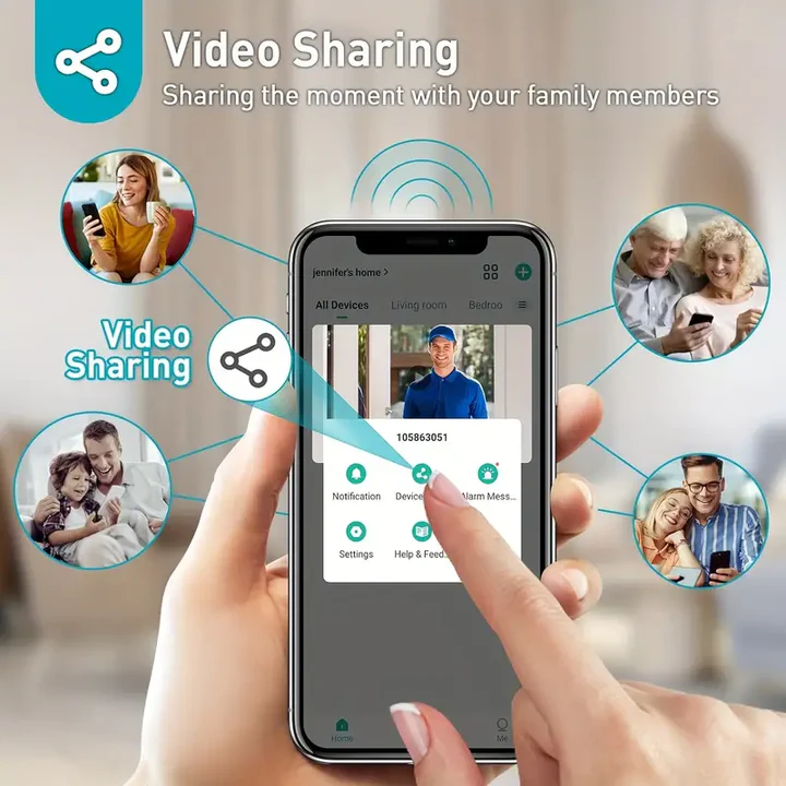 Skanto | Trådløs Wi-Fi Videodørklokke