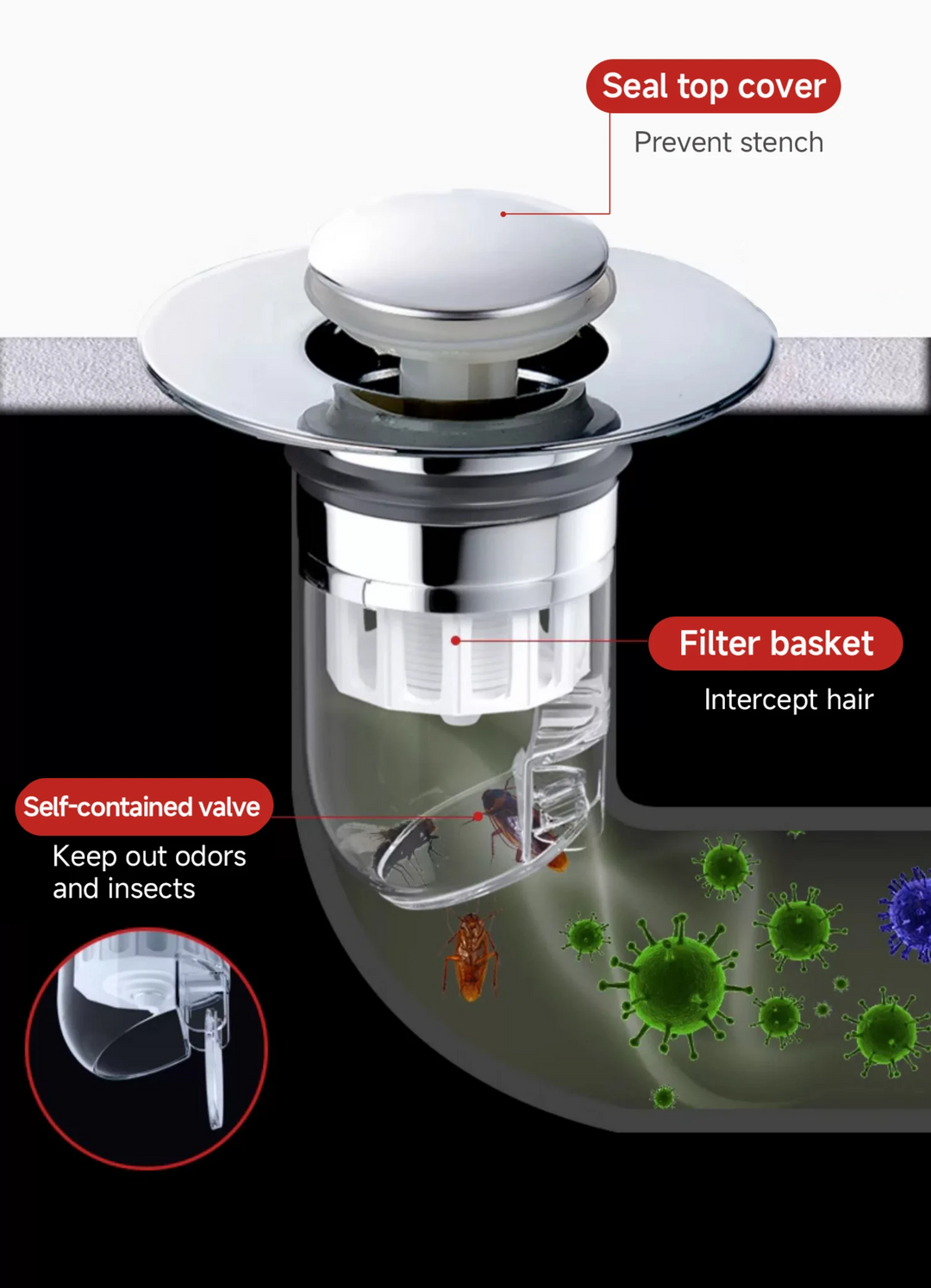 CleanSeal Universal Pop-Up Vaskepumpe Plug Skanto