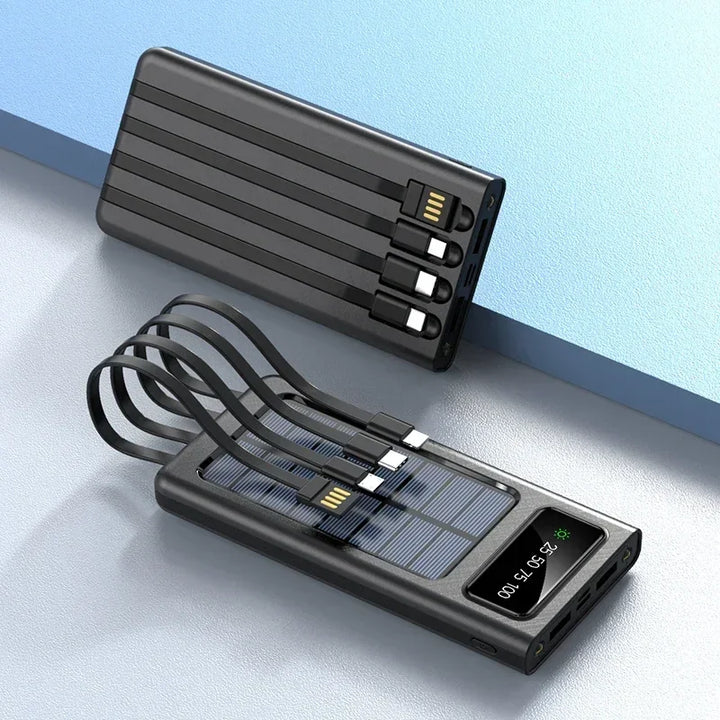 Skanto | Solenergi Bank 20000mah