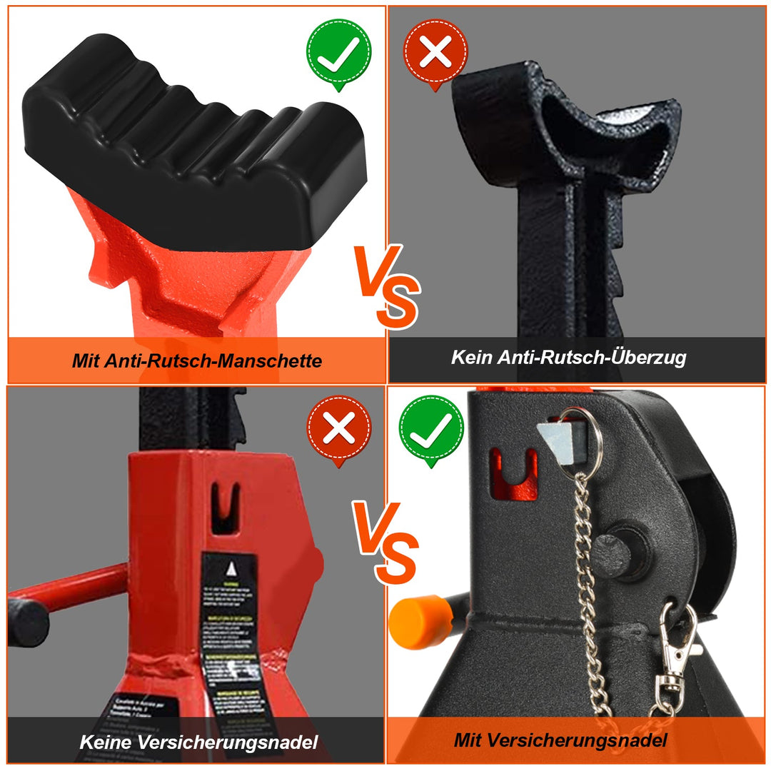 Heavy Duty Support Stand 3T 2 Pieces | Skanto