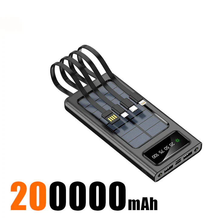 Skanto | Solenergi Bank 20000mah