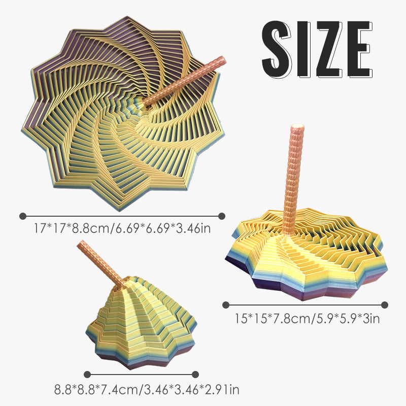 Norvo | Helixa – Umiddelbar ro og fokus for å øke produktiviteten