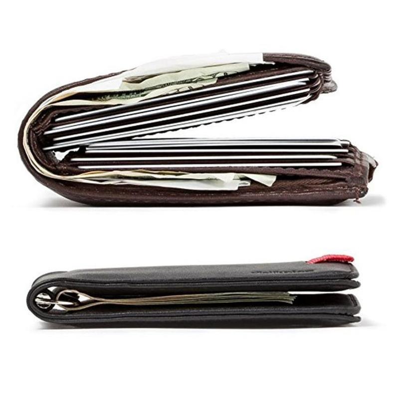 Men's Extra-slim Leather Wallet | Skanto