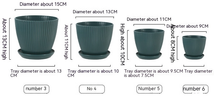 Skanto | Blomsterpotte med sporstruktur og skål – Robust plastpotte for planter