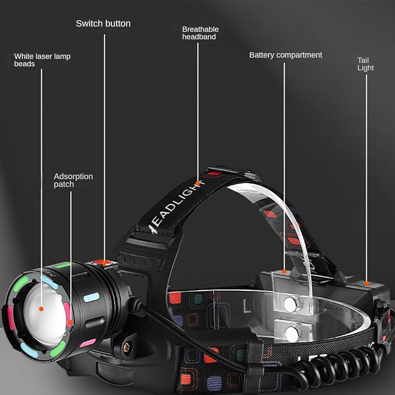Skanto | USB Oppladbar Vanntett LED Hodelykt