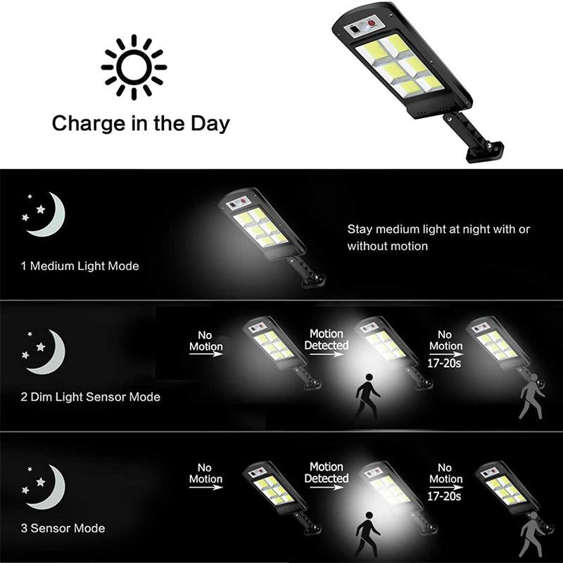 Skanto | 200W Utendørs Solenergi LED Lampe med Fjernkontroll, Bevegelses- og Dusk Sensor