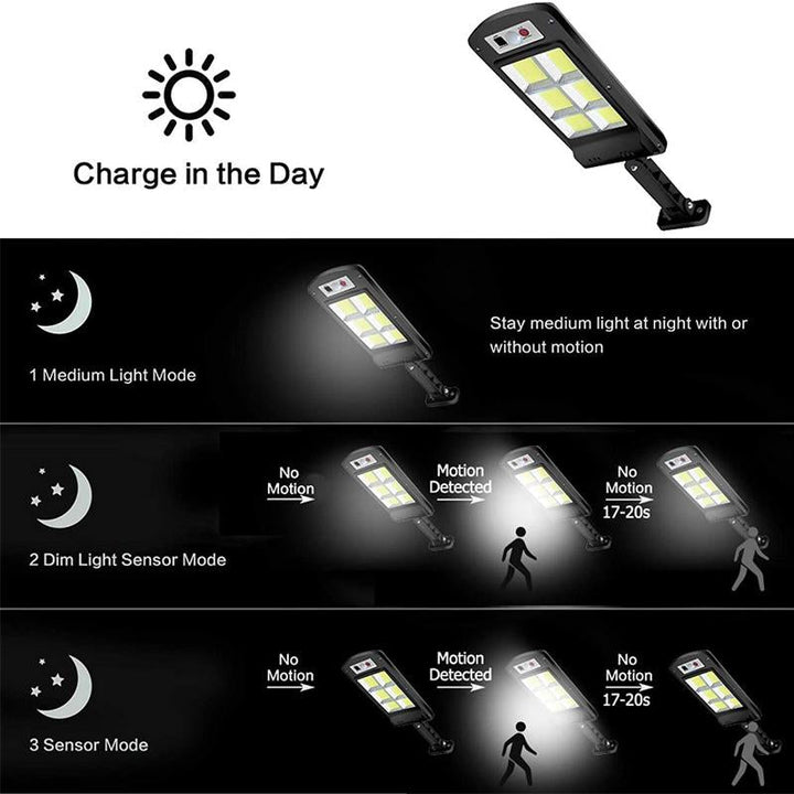 Skanto | 200W Utendørs Solenergi LED Lampe med Fjernkontroll, Bevegelses- og Dusk Sensor