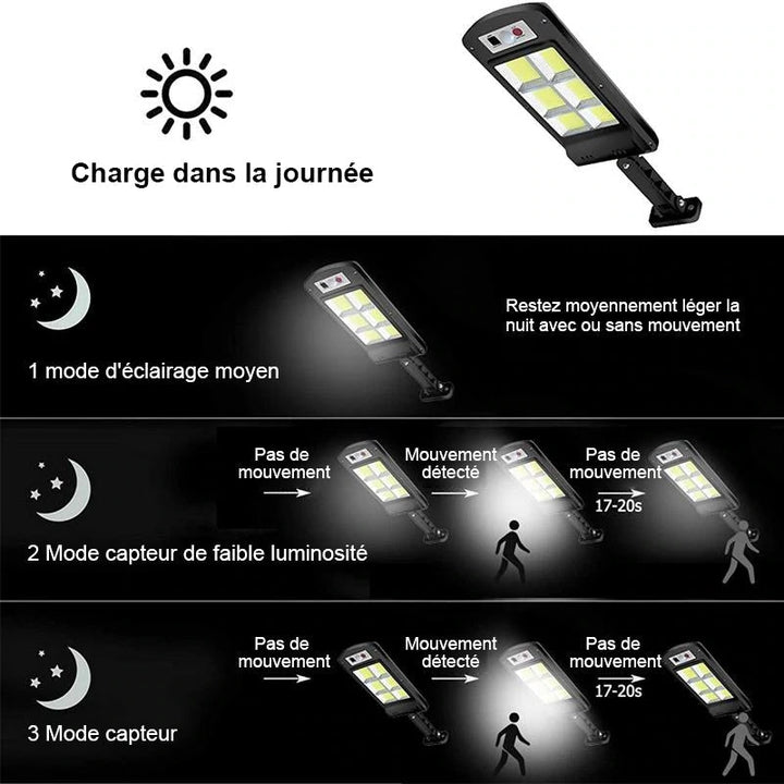 Utendørs Solenergi LED Lampe | Skanto