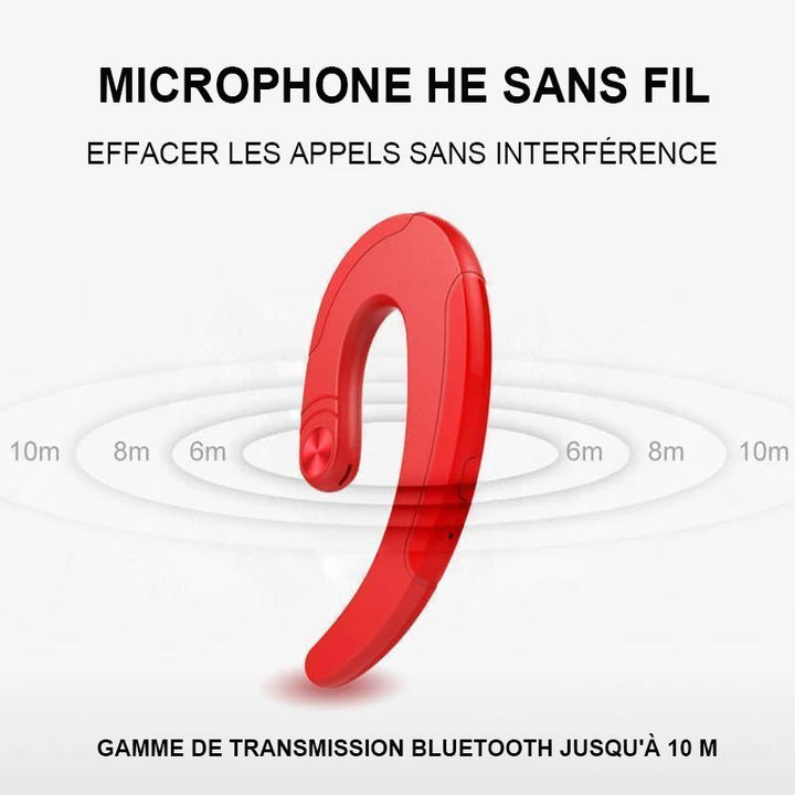 Bone conduction headphones | Skanto