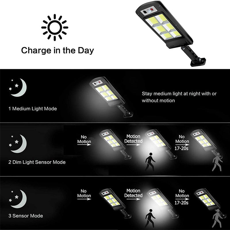 Skanto | Utendørs solenergi LED-lampe