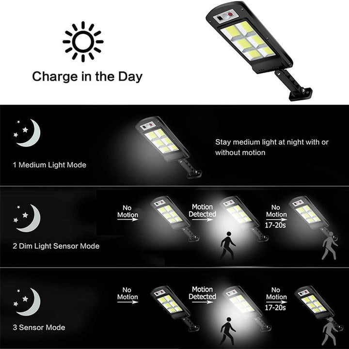 Skanto | Utendørs solenergi LED-lampe